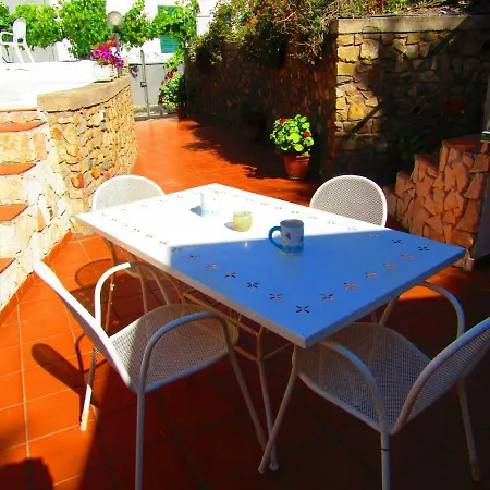 度假居 La Vite 蓬扎